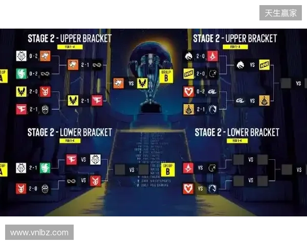 BLAST赏金赛S1决赛阶段：上帝的信徒！PARIVISION 2-1 Spirit