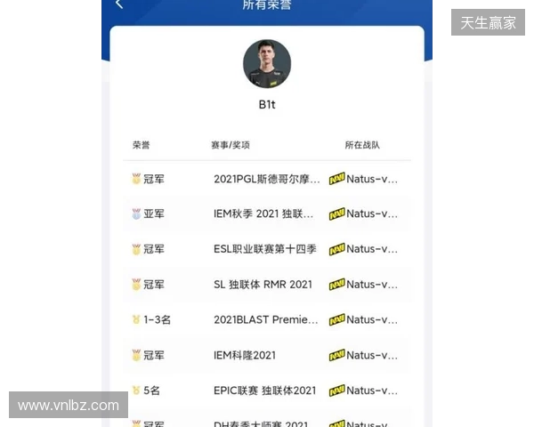 TaZ：s1mple与electroNic压力山大，没人看好他们