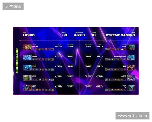 XG一天打了四个TI冠军,拿下了两个 XG一天打了四个TI冠军,拿下了两个