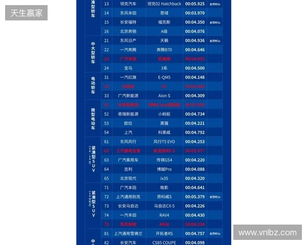 2026 ACLXCS2公开预选赛报名正式开启!三大区域同步开战